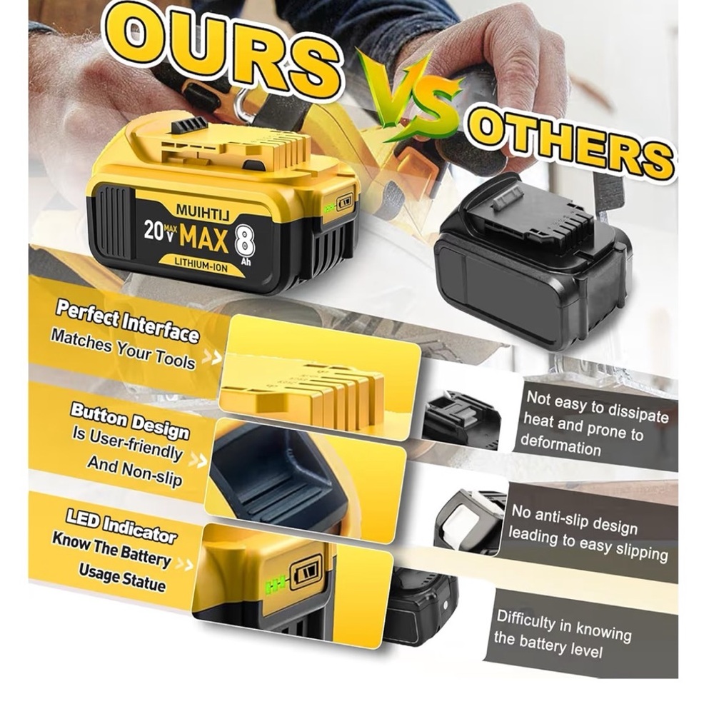 8.0Ah Replacement Battery for DeWalt 20V Max Compatible DCB200-DCB205 - Picture 3 of 7